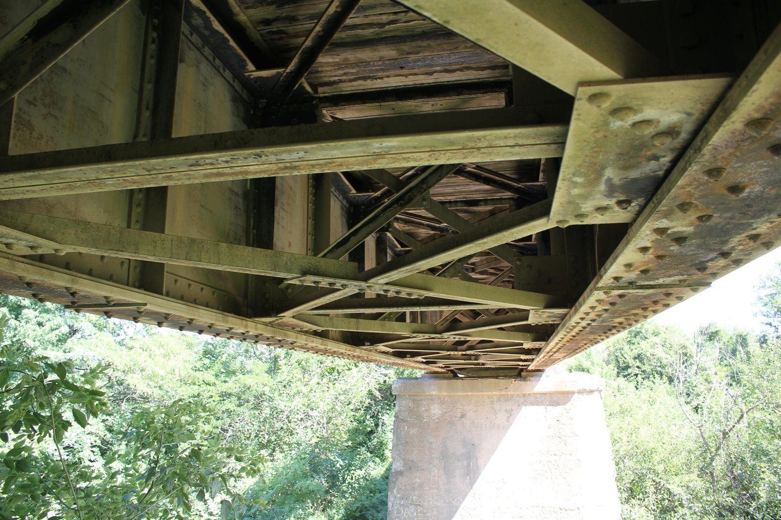Span details